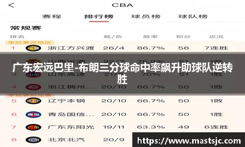 广东宏远巴里-布朗三分球命中率飙升助球队逆转胜