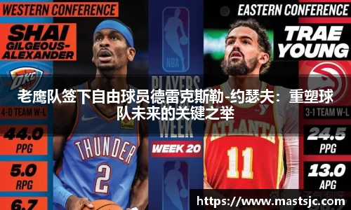老鹰队签下自由球员德雷克斯勒-约瑟夫：重塑球队未来的关键之举