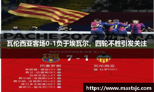 瓦伦西亚客场0-1负于埃瓦尔，四轮不胜引发关注