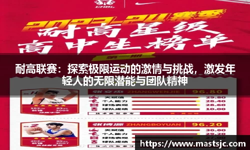 耐高联赛：探索极限运动的激情与挑战，激发年轻人的无限潜能与团队精神
