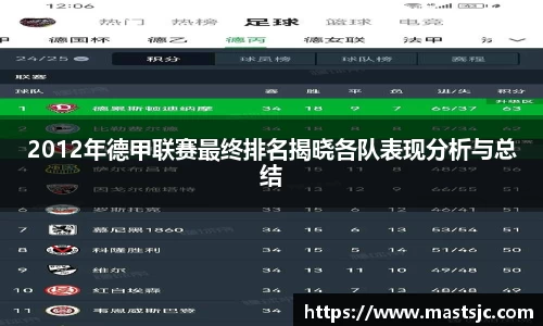 2012年德甲联赛最终排名揭晓各队表现分析与总结